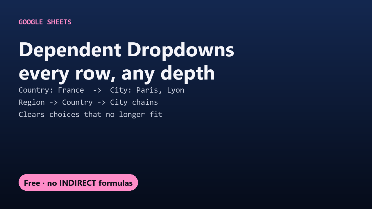 Free Dependent Dropdowns for Google Sheets