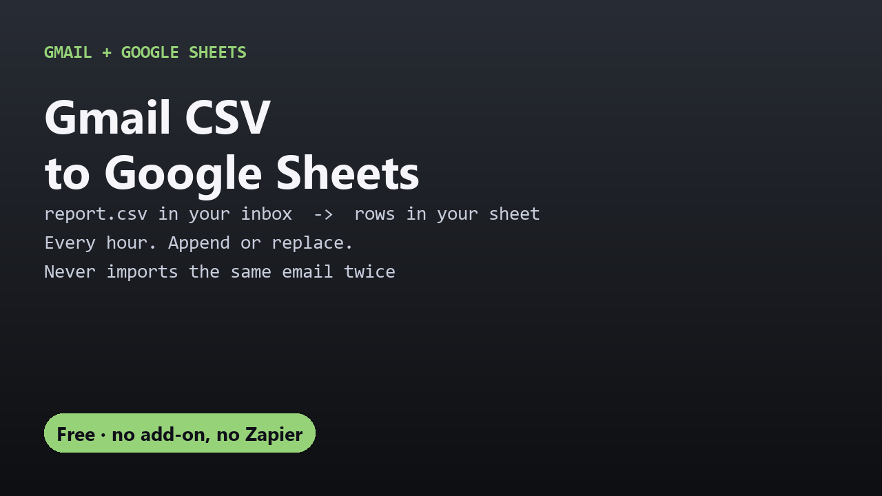 Free Gmail CSV to Google Sheets import