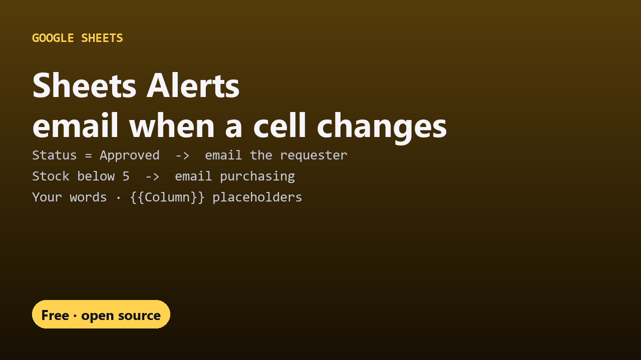 Free Sheets Alerts
