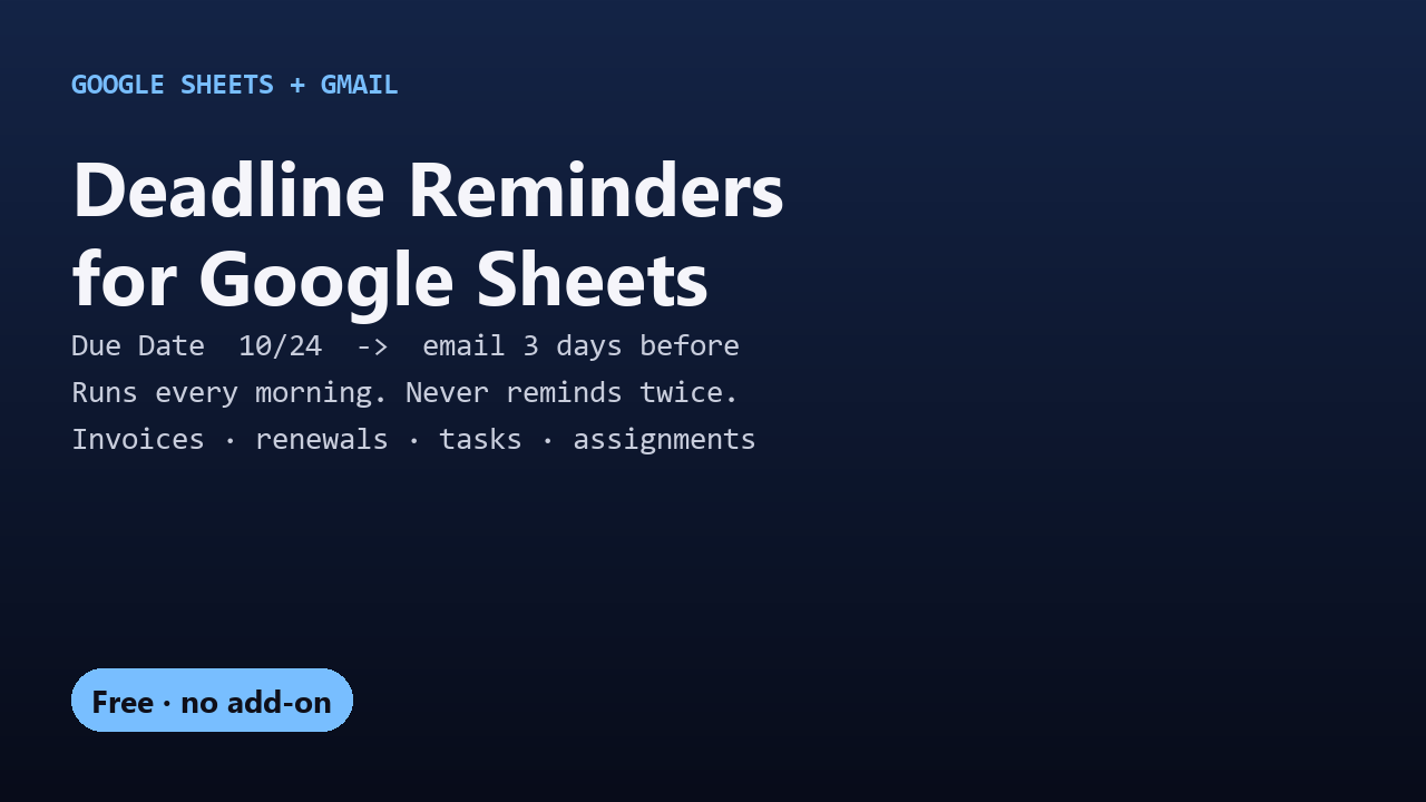 Free Deadline Reminders for Google Sheets