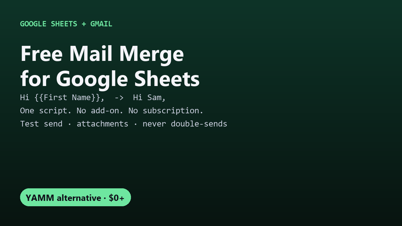 Free Mail Merge for Google Sheets