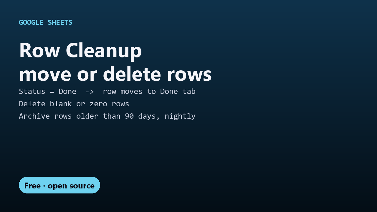 Free Row Cleanup for Google Sheets
